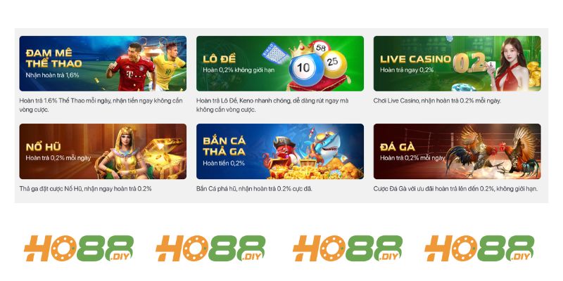 Top ưu đãi khuyến mãi tại ho88